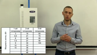 Обзор котла ZOTA LUX Знакомство с его конструкцией..jpg Изображение